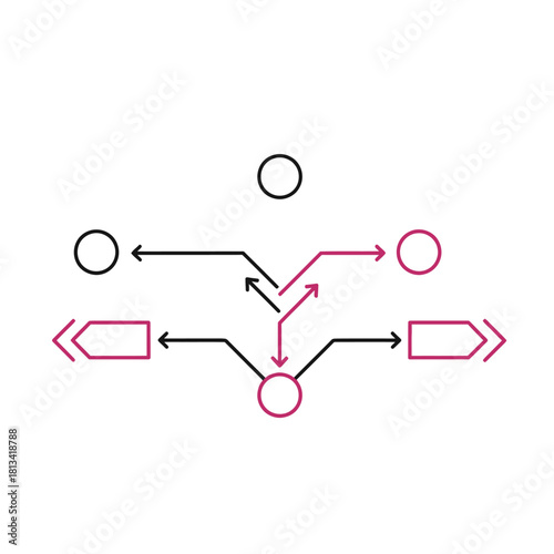 Strategic Decision Making Process Flow Diagram with Multiple Paths