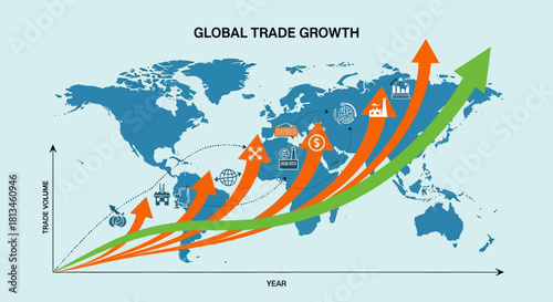 Global Trade Growth Visualization with Arrows and World Map.