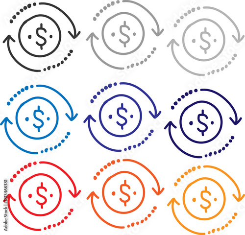 Return on Investment