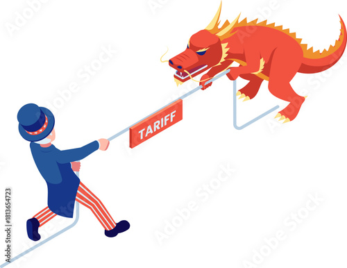 Isometric Economic Tug of War Between the USA and China