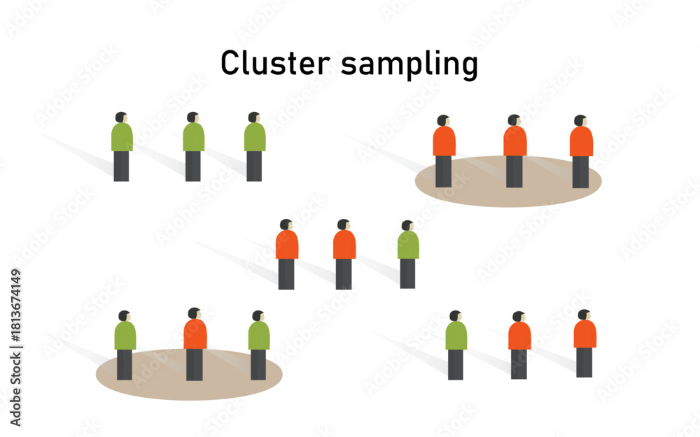 Obraz premium Cluster Sampling Method: Statistical Research Diagram