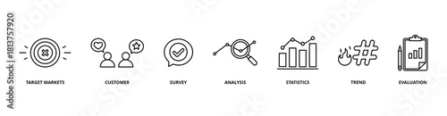 Market research icon set with target markets, customer, survey, analysis, statistics, trend, and evaluation