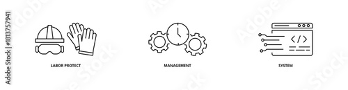 LMS icon set with labor protect, management, and system