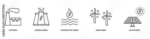 Smart grid icon set with factories, thermal power, hydroelectric power, wind power, and solar power