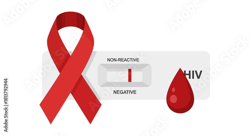 Graphic representation showing aids awareness ribbon, blood drop, and negative hiv test indicating