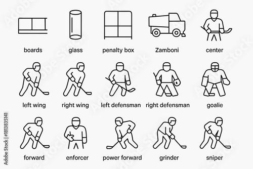Linear icons set for ice hockey positions and equipment