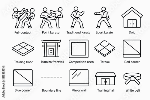 Karate styles and training symbols in simple line art for martial arts enthusiasts