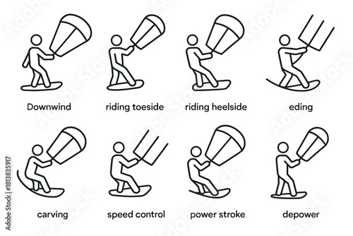 Kitesurfing techniques: outline of essential moves and skills