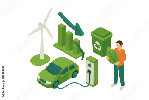 Sustainable energy transition with electric vehicle charging, wind power, and recycling