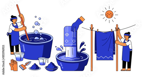 Traditional Indigo Dyeing Process with Workers and Tools.