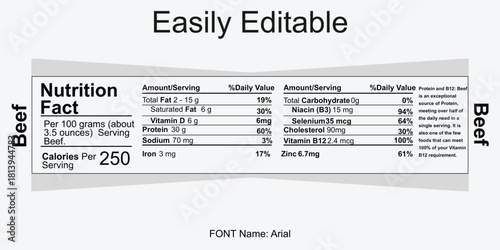 Beef Nutrition Facts Label Per 100 Grams Serving With Calories 250 serving size protein