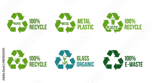 Sustainable Resource Management: 100% Recycling Initiative Icons for Paper, Metal, Plastic, Glass, and E-Waste in Eco-Friendly Waste Management Systems to Reduce Environmental Impact and Promote Green