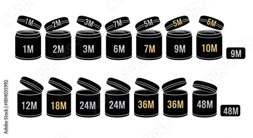 Period After Opening (PAO) Symbols Displaying Shelf Life: Expiration Timeframes for Cosmetics and Beauty Products for Marketing Materials, Website Graphics, Professional Presentations (Black/White) (1