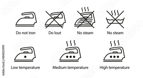 Clothing Care Instructions Symbols: Ironing Guide for Garment Care, Laundry & Fabric Treatment - Professional Textile Guidance for Modern Fashion, Creative Design, & Informative Presentations (Line Ar