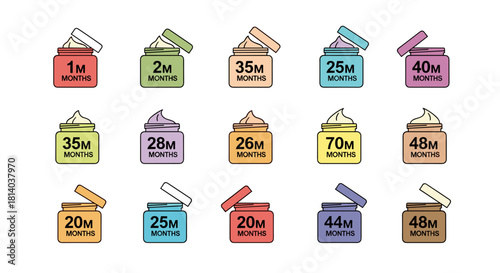 Cosmetic Product Shelf Life Expiration Visuals for Skincare Branding: Open Cream Jar Illustrations Depicting Expiry Durations in Months on Pastel Containers, Ideal for Marketing in Beauty, Health, and