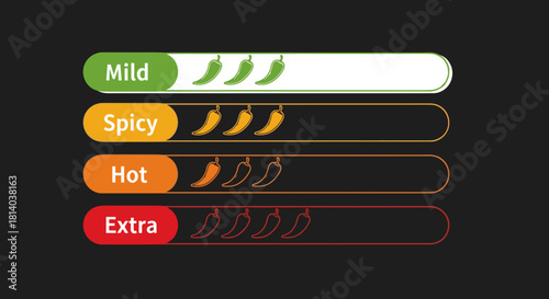 Illustrative Pepper Scale Displaying Spice Levels, Conveying Taste Intensity and Flavor Profile, for Culinary Applications, Menu Design, Presentation, Restaurant Marketing, and Food Blogging, using Ve