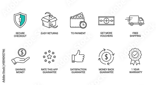 E-commerce Guarantees Vector Icon Set Displaying Secure Checkout, Easy Returns, and Free Shipping for Online Shopping, Providing Customer Satisfaction and Money Back Guarantee with Modern Line Art for