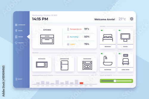 Modern smart home management application interface design