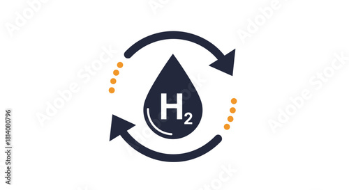 Graphic illustration of the hydrogen (H2) energy cycle, depicting sustainable and renewable processes with circular arrows.