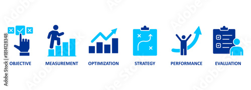 Banner KPI concept with icons. Key Performance Indicator using Business Intelligence metrics to measure achievement versus planned target