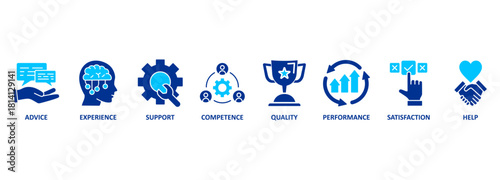 Banner service concept. Keywords and icons