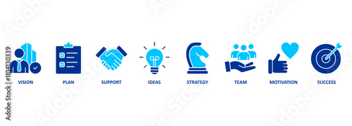 Banner goals concept. Chart with icons and keywords