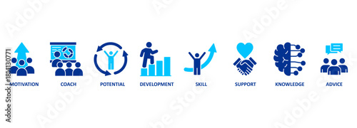 Banner coaching concept. Keywords and pictogram