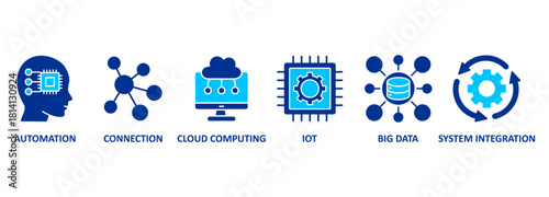 Industry 4.0. Banner with Keywords and icons