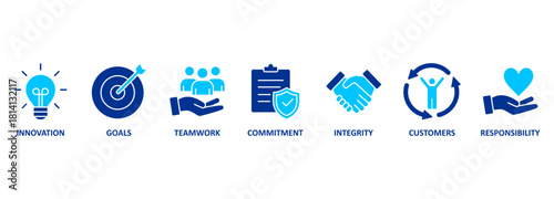 Banner core value concept. Chart with keywords and icons