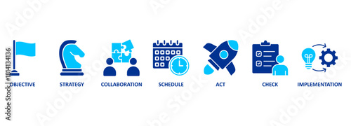 Banner action plan concept vector illustration with keywords and icons