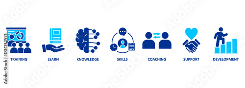 Banner capacity building vector illustration concept. training, learning, knowledge, skills, coaching, support and development icons