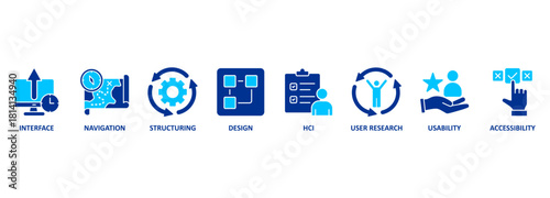 Banner user experience design - UX design includes elements of interaction design, information architecture, user research. Vector illustration with icons and keywords