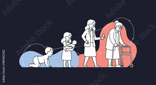 Outline style visual representation of a woman's life stages from babyhood to old age with abstract background elements.