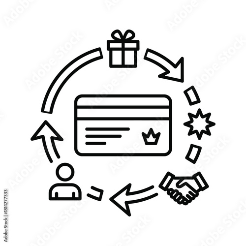Loyalty program concept with credit card, gift, user, and handshake in a circular flow icon