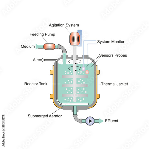 Bioreactor Diagram Science Design. Vector Illustration.