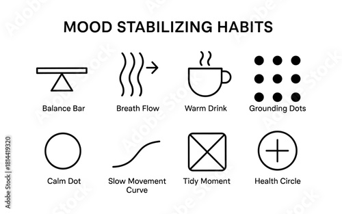Simple icons of mood stabilizing habits for mental wellbeing infographic