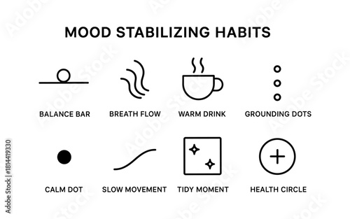Icon set of simple mood stabilizing habits for daily mental wellness