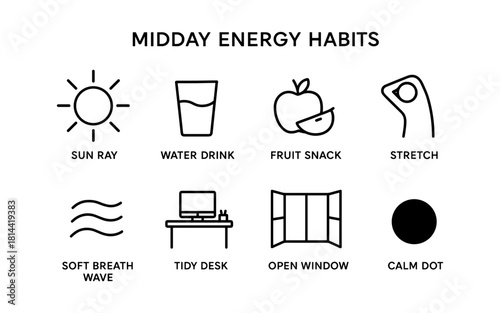 Midday energy habits: simple line icons for wellness and productivity