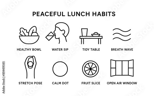 Mindful lunchtime practices: simple line icon set for healthy habits