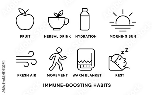 Linear icons depicting health habits for immune support and wellness