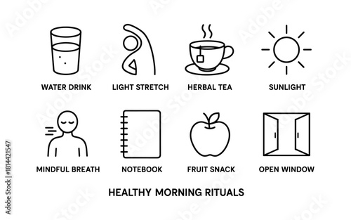 Simple morning rituals for a healthy start: icons of wellness practices