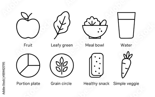 Minimalist icons of healthy foods and beverages for a balanced diet