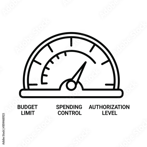 A gauge icon with labels for budget limit, spending control, and authorization level, illustrating financial management