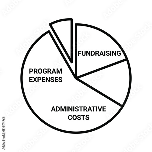 Pie chart showing program expenses, fundraising, and administrative costs isolated on