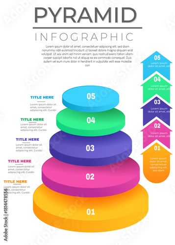 Fényképezés 3D Pyramid Infographic Template: Five-Step Layered Structure Illustrating Hierar