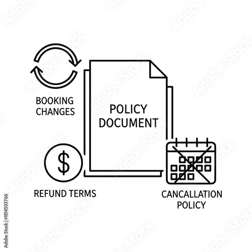 Policy document with icons for booking changes, refund terms, and cancellation policy, isolated on