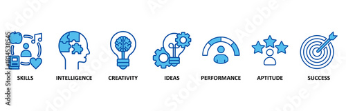 Talent management icon set In Blue Style, Vector Illustration for human resource and recruitment with icon of skills, intelligence, creativity, ideas, performance, aptitude, and success