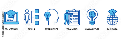 Qualification icon set In Blue Style, Vector Illustration for employee recruitment and positioning with icon of education, skills, experience, training, knowledge, and diploma