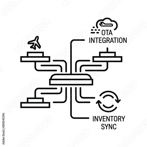 Hotel distribution channel management integration isolated on