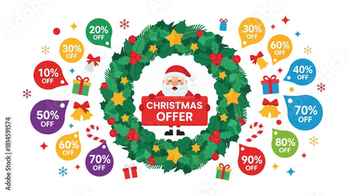 Christmas Offer: Festive decorations form a vibrant holiday-themed design, perfect for promotional content, featuring a cheerful santa, gift boxes and discounts.
